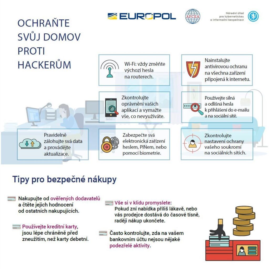 Bezpečnost - Střední škola informatiky, poštovnictví a finančnictví Brno