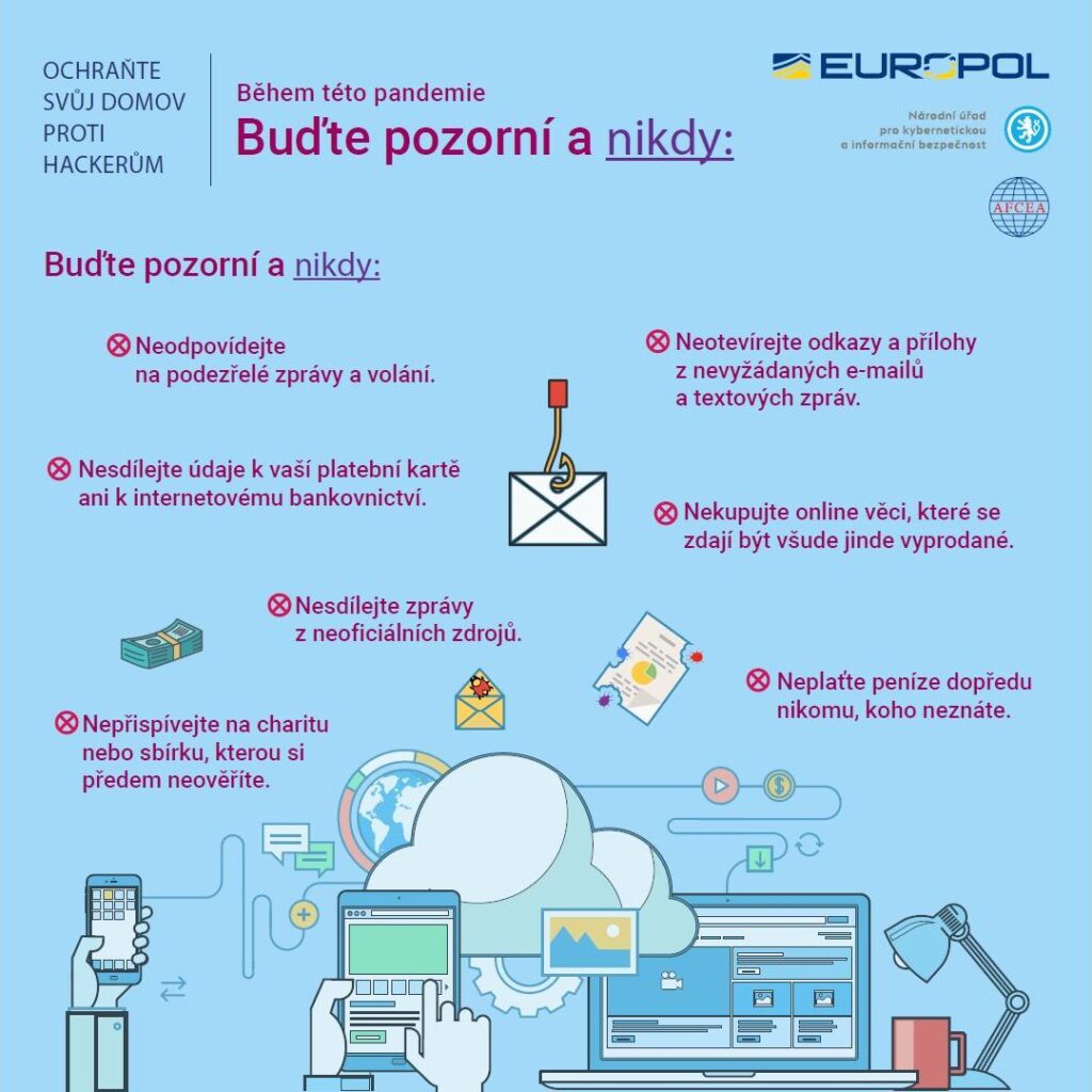 Bezpečnost - Střední škola informatiky, poštovnictví a finančnictví Brno